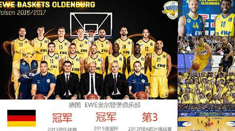 技术提升 技术提升